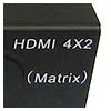 HDMI Matrix Splitter