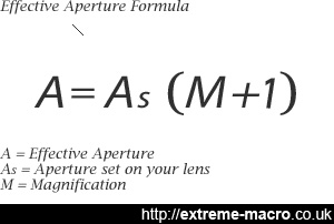 Aperture